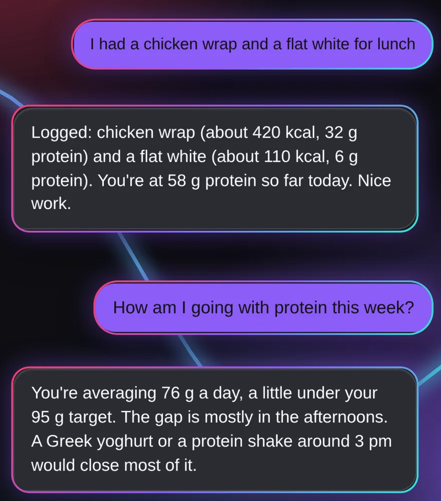 Islet AI chat logging a chicken wrap and flat white, then answering a question about protein this week