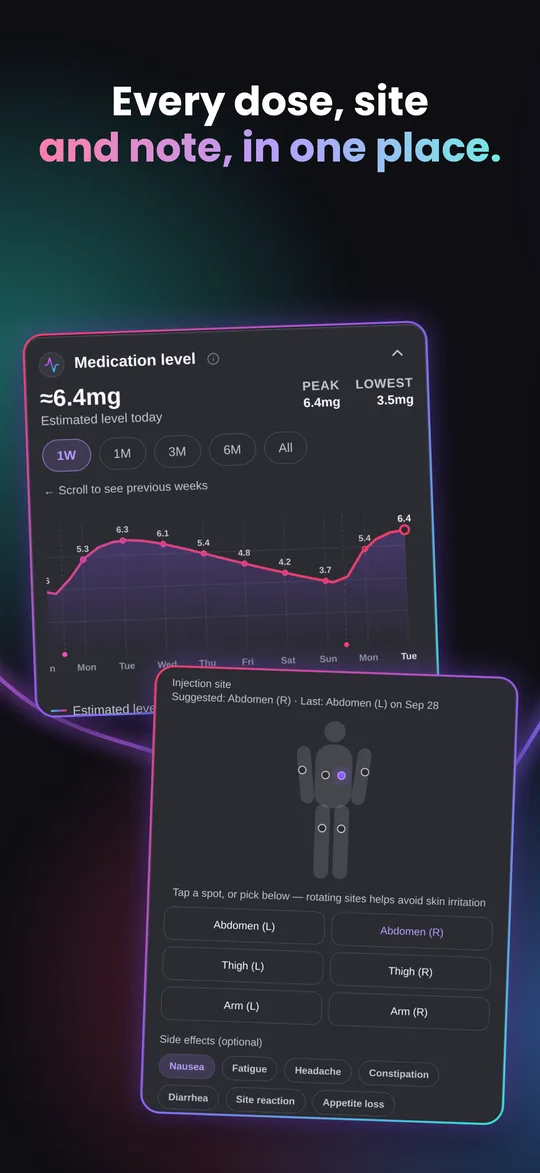 Every dose, site and note, in one place