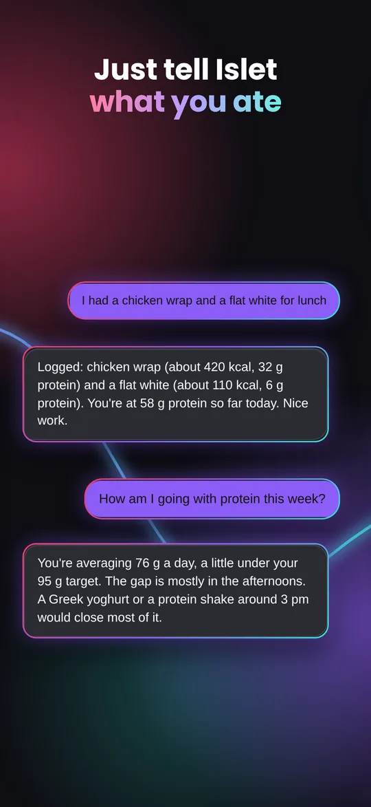 Islet AI: just tell Islet what you ate
